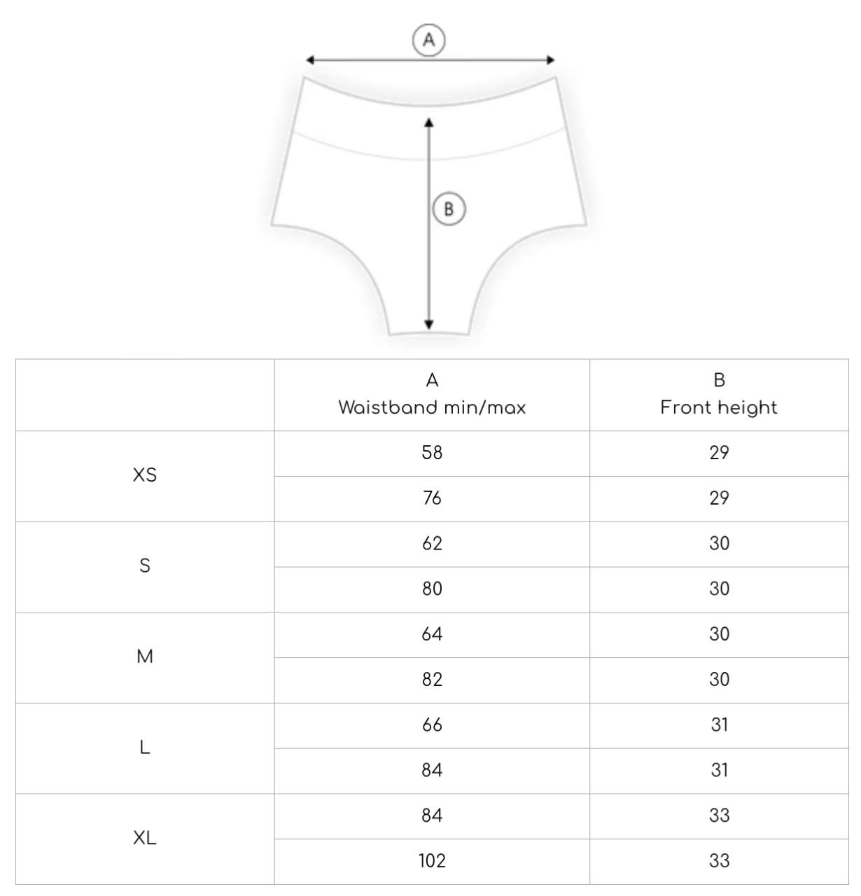 Bettie Pole Shorts - Electric Yellow - Kinky-shoes