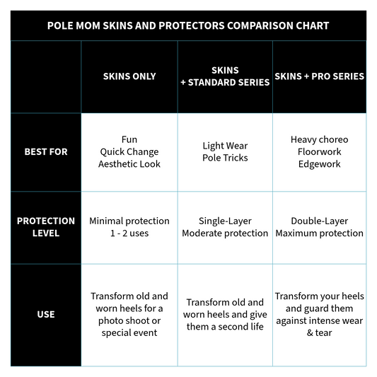 Pole Mom Design Glitter SKINS - Black Diamond | For 8" Flamingo Heels